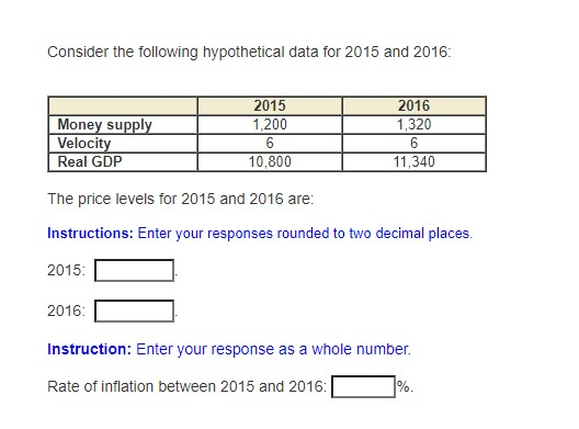 Consider the following hypothetical data for 2015 and 2016: 2015 1,200 Money supply Velocity Real GDP 2016 1,320 6 11,340 10,