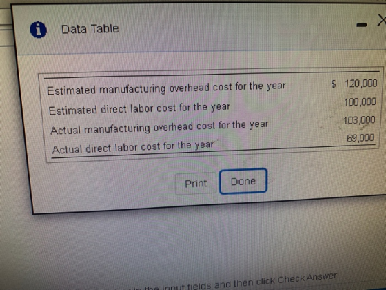 Data Table Estimated manufacturing overhead cost for the year Estimated direct labor cost for the year Actual manufacturing o