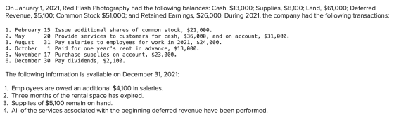 On January 1, 2021, Red Flash Photography had the following balances: Cash, $13,000; Supplies, $8,100; Land, $61,000; Deferre