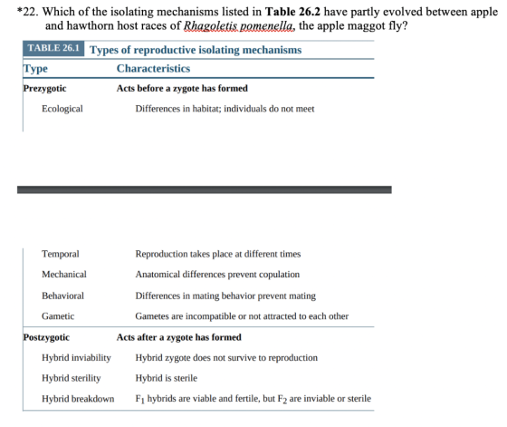 *22. Which of the isolating mechanisms listed in Table 26.2 have partly evolved between apple and hawthorn host races of Rhag