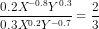 \frac{0.2 X^{- 0.8} Y^{0.3}}{0.3 X^{0.2} Y^{- 0.7}} = \frac{2}{3}