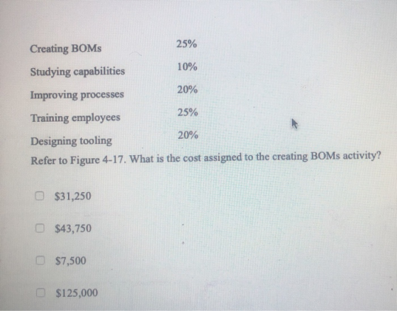 25% Creating BOMS 10% Studying capabilities 20% Improving processes 25% Training employees 20% Designing tooling Refer to Fig