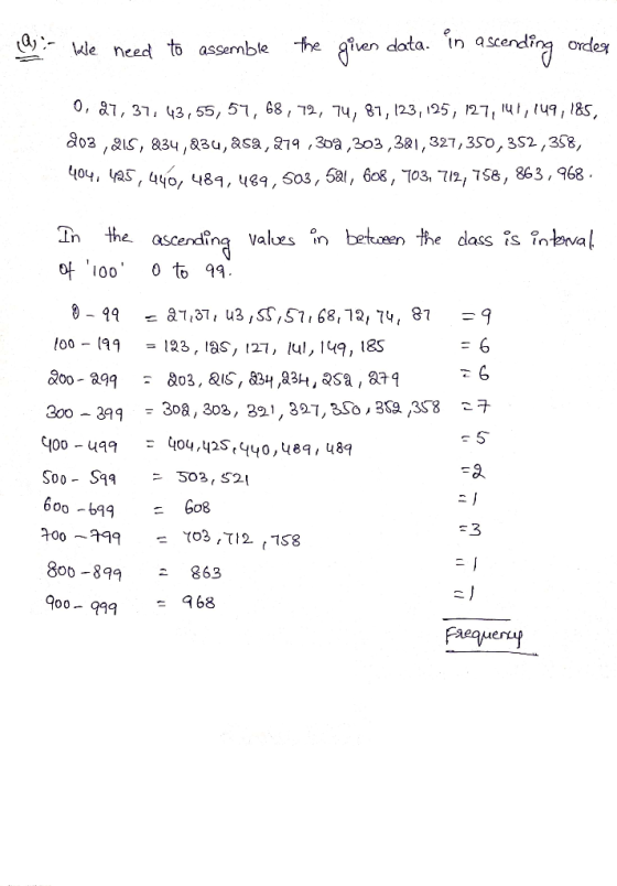 (@j :- Kale need to assemble the given data. în ascending order 0,27,37, 43,55, 57, 68, 72, 74, 81,123,125, 127, 141,149,185,