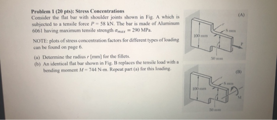 (A) Smin 100 mm Problem 1 (20 pts): Stress Concentrations Consider the flat bar with shoulder joints shown in Fig. A which is
