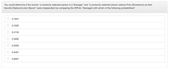 You could determine if the events a randomly selected person is a Teenager and a randomly selected person selects Pink (Strawberry) as their favorite Starburst color (flavor) were independent by comparing the P(Pink | Teenager) with which of the following probabilities? 0.1601 0.4560 0.4749 0.4882 0.5000 0.6481 0.6667