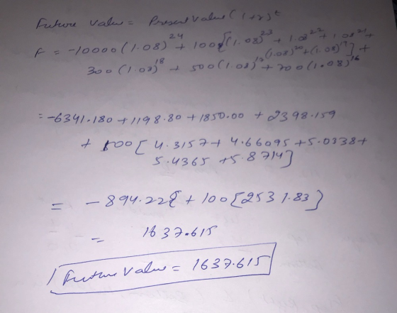 24 Future valu - Present value Clerst F = -10000 (1.08) ²4 100861.0823 1.022, 0021 26.08)2+(1.087+ 300 (1.028 sool1.087 = -63