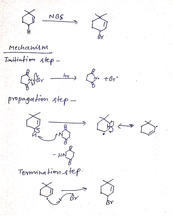 NBC Mechanism Initiation ste + By . propagation step - HN Termination step.