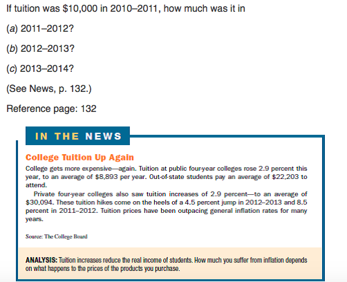 If tuition was $10,000 in 2010-2011, how much was it in (a) 2011-2012? (b) 2012-2013? (c) 2013-2014 (See News, p. 132.) Reference page: 132 IN THE NEWS College Tuition Up Agaiin College gets more expensiveagn. Tuition at public fouryear colleges rose 2.9 percent this year, to an average of $8,893 per year. Out-of state students pay an average of $22203 to attend. Private fouryear colleges also saw tuition increases of 2.9 percent-to an average of $30,094. These tuition hikes come on the heels of a 4.5 percent jump in 2012-2013 and 8.5 percent in 2011-2012. Tuition prices have been outpacing general inflation rates for many years. Souro The College Boand ANALYSIS: Tuition increases reduce the real income of students. How much you suffer from inflation depends on what happens to the prices of the products you purchase.
