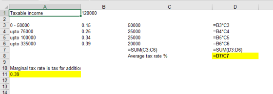 1 Taxable income 120000 3 0-50000 4 upto 75000 5 upto 100000 6 upto 335000 0.15 0.25 0.34 0.39 50000 25000 25000 20000 -SUM(C3:C6) Average tax rate % -B3*C3 -B4*C4 -B5*C5 -B6*C6 SUM D3:D6) 10 Marginal tax rate is tax for additio 11 0.39 12 13 14