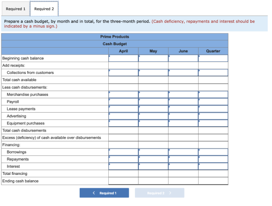 Required 1 Required 2 Prepare a cash budget, by month and in total, for the three-month period. (Cash deficiency, repayments