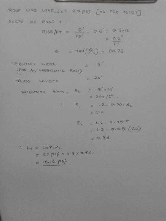 SLope OF ROOF or ニ7.2 F T (Yo) 15 20 80.96 よo.9 R2 2-0 05 F = 15-12 psf
