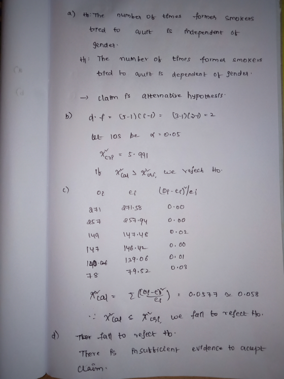 a) th: The number os ttmesforme smokes tred fo ou urk es ★dependent 66- gendel h The mum ber o times form es smokers toftolFo auftfs dependent ot-gend → clamps aHeYn a tive hypo ests c) e f O 60 14y 02 140.04 子8. 129.06 チ9,52 ▲ 이 0,03 et ect There s Pn Sub bicent evdence to acupt claim