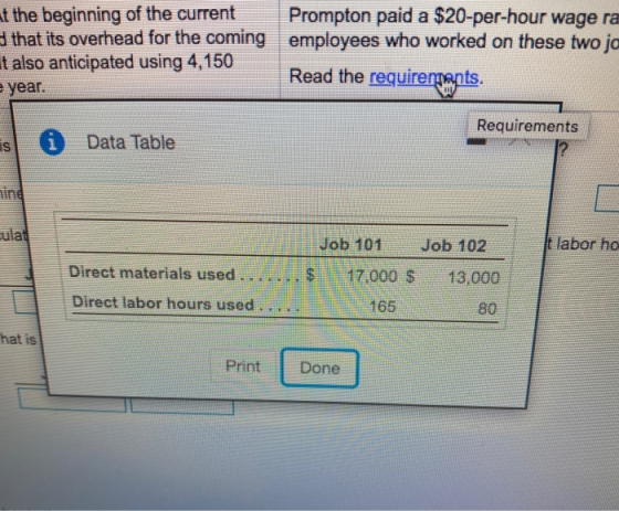 at the beginning of the current Prompton paid a $20-per-hour wage ra that its overhead for the coming employees who worked on