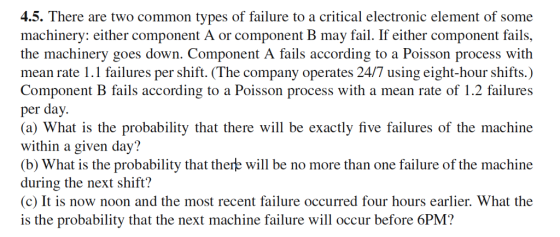 4.5. There are two common types of failure to a critical electronic element of some machinery: either component A or component B may fail. If either component fails, the machinery goes down. Component A fails according to a Poisson process with mean rate 1.1 failures per shift. (The company operates 24/7 using eight-hour shifts.) Component B fails according to a Poisson process with a mean rate of 1.2 failures per day (a) What is the probability that there will be exactly five failures of the machine within a given day? (b) What is the probability that there will be no more than one failure of the machine during the next shift? (c) It is now noon and the most recent failure occurred four hours earlier. What the is the probability that the next machine failure will occur before 6PM?