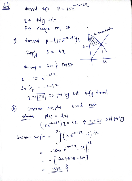 Soll ? demand eqn -0.012 P =lse q> daily soles Consumer suples a ) 6 - Pa Charge porc g) demand p= (1520.0144 Supply demand 6