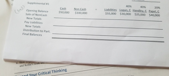 Supplemental #1 40% Liabilities Logan, C Handley, C Papel, C $55,000 $30,000 $25,000 $40,000 40% 20% Cash Non Cash $100,000 O