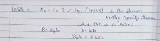 Note : Ro= C= B. W loga [It sure is the Sharon Hartley capacity theorey where SNR is in Ratio ] be bits Byte z 8 bits B² Byte