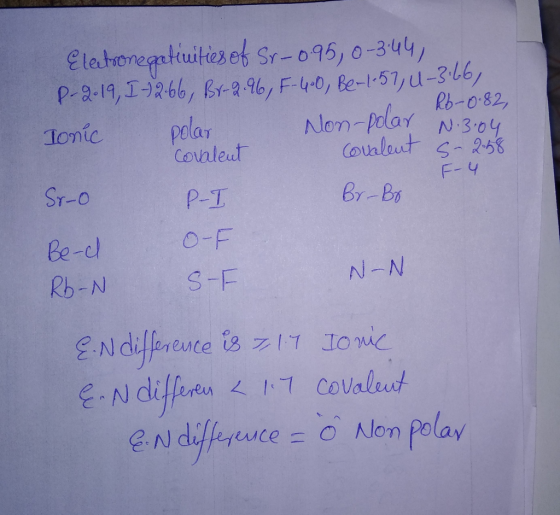 Rb-082 pela Tonic Sr-o Be-d Rb-N Covnleut P-1 o-F S-F F-y By -By N-N