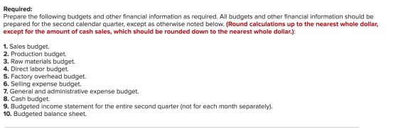 Required: Prepare the following budgets and other financial information as required. All budgets and other financial informat