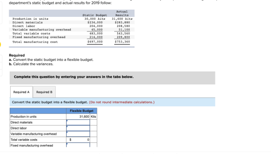 departments static budget and actual results for 2019 follow: Production in units Direct materials Direct labor Variable man