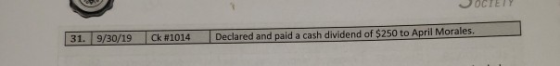Declared and paid a cash dividend of $250 to April Morales. 31. 9/30/19 Ck #1014