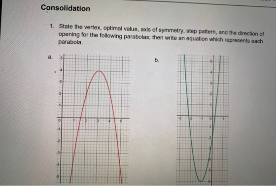 Consolidation 1. State the vertex, optimal value, axis of symmetry, step pattern, and the direction of opening for the follow