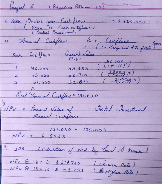 - (Required Return 16. gate 1 Page no: _ ( Initia Inuestment 1 tear Initial year Cash flaue - $ 125.000 - a year oa cash outf