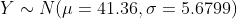 Y ~ Nu = 41.36,0 = 5.6799)