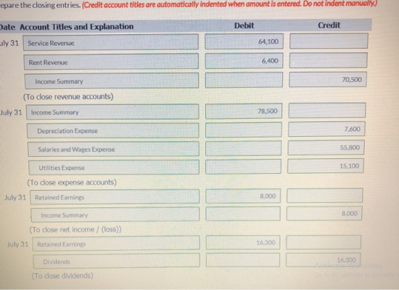epare the closing entries. (Credit account titles are automatically indented when amount is entered. Do not Indent manually.)