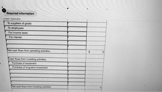 0 Required information To suppliers of goods To employees For income taxes For interest Net cash flows from operating activities Cash flows from investing activities Purchase of equipment Purchase of long-term investment Net cash flows from investing activities