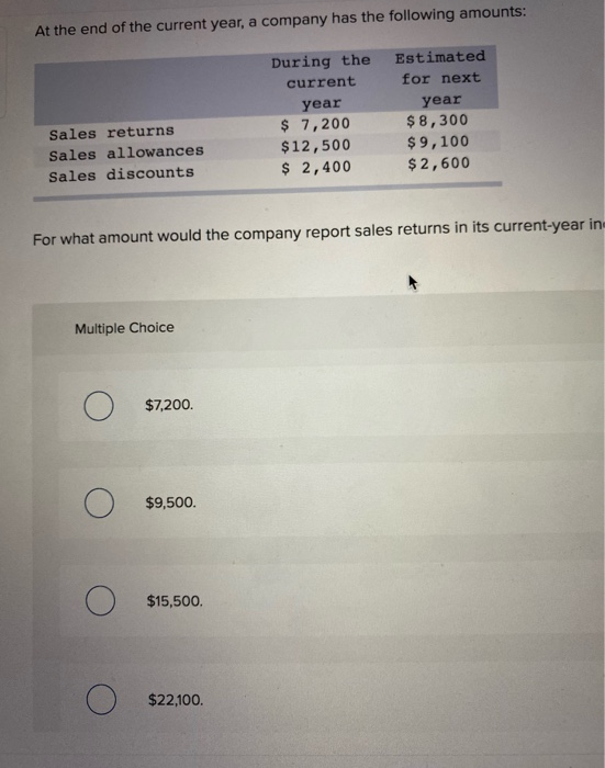 At the end of the current year, a company has the following amounts: During the Estimated current for next year year $ 7,200