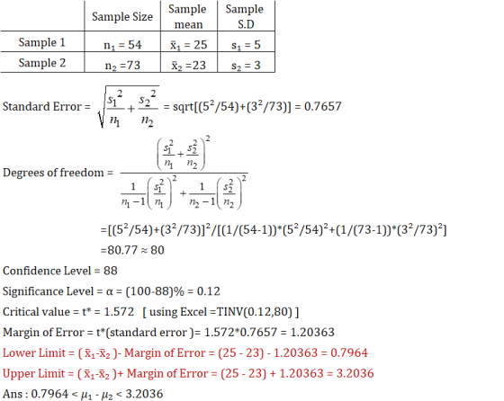 Sample Size Sample mean Sample S.D na = 54 Sz = 5 Sample 1 Sample 2 X4 = 25 X2 =23 n2 = 73 S2 = 3 2 Si 2 S2 Standard Error =