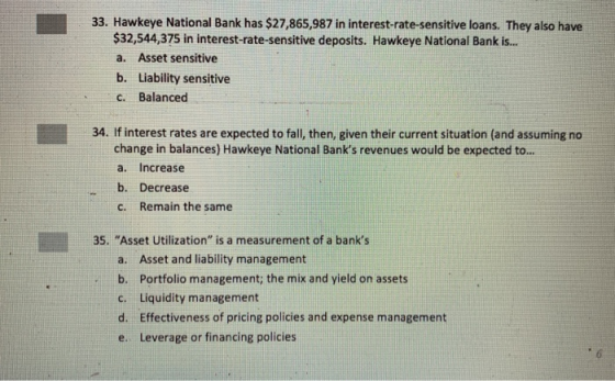 33. Hawkeye National Bank has $27,865,987 in interest-rate-sensitive loans. They also have $32,544,375 in interest-rate-sensi