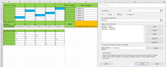 А - B с D E F G Н J K L M Machines / Jobs M/C to assign Actual assigned Solver Parameters 1 2 3 4 5 1 1 Set Objective: $H$8 1