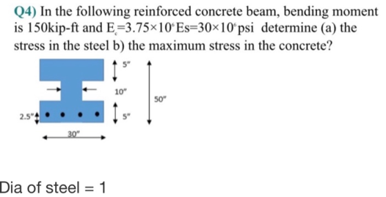 Q4) In the following reinforced concrete beam, bending moment is 150kip-ft and E=3.75x10°Es=30x10ʻpsi determine (a) the stres