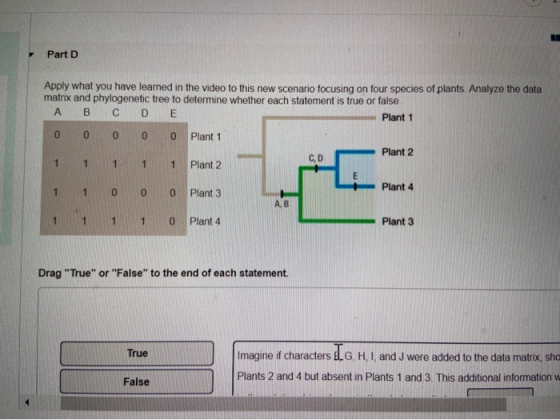 Part D Apply what you have learned in the video to this new scenario focusing on four species of plants. Analyze the data mat