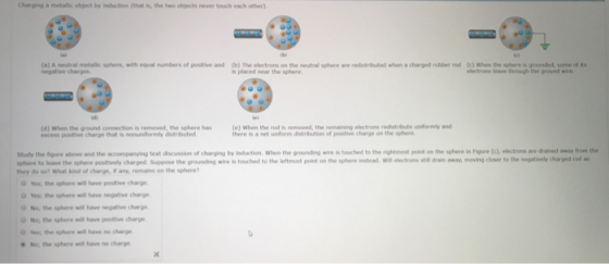 Charging a metallic object by induction (that in, the two objects never touch each other) (a) A neutral metallc sphere, with equal numbers of postive and negative chages () The electrons on the neutral sphere are redistruted when a charged rubber rod (c) When the sphere is grounded, some of is placed near the sphere electrons leave through the ground wive (d) When the ground connection is removed, the sphere has(e) When the rod is removed, the remaining electrons redistr@ute uniformly and excess positive charge that is onuniformily distributed there is net undorm ribution of positive charge on the sphere. Study the Soure above and the accompanying text discussion of charging by induction When the grounding wire is touched to the rightmest point on the sphere in Figure (c), electrons are drained away from the sphere to leave the sphere postively charged. Suppose the grounding wire is touched to the letmost point on the sphere instead. witl olectrons still rain away, moving closer to the negatively charged rod as they do so? What kind of charge, i any, remains on the sphere? Yes, the sphere will have positive charg Yes; the sphere will have negative charge O No, the sphere will have negative charge O No the sphere will have positive charge O Yes; the sphere ลดเ have no charge * No, the sphere wil have no charge