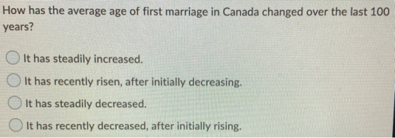 How has the average age of first marriage in Canada changed over the last 100 years? It has steadily increased. It has recent