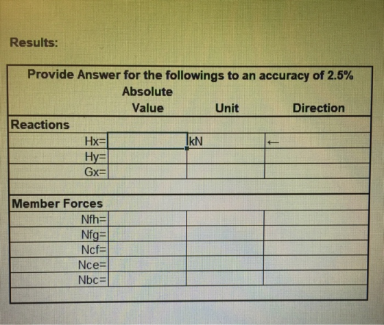 Results: Provide Answer for the followings to an accuracy of 2.5% Absolute Value Unit Direction Reactions Hx- IkN Gx- Member
