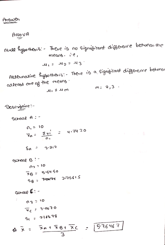 Answer ANOVA null hypothesis: - Thee is no significant difference between the means, ie, 4,= 42=43 Alternative hytotheis! - T