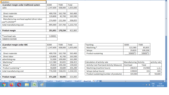 solution: 1) product margin under traditional system sales B300 1,147,600 T500 508,000 Total 1,655,600 Direct materials Direc