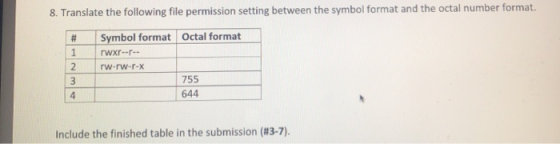 8. Translate the following file permission setting between the symbol format and the octal number format. Symbol format Octal