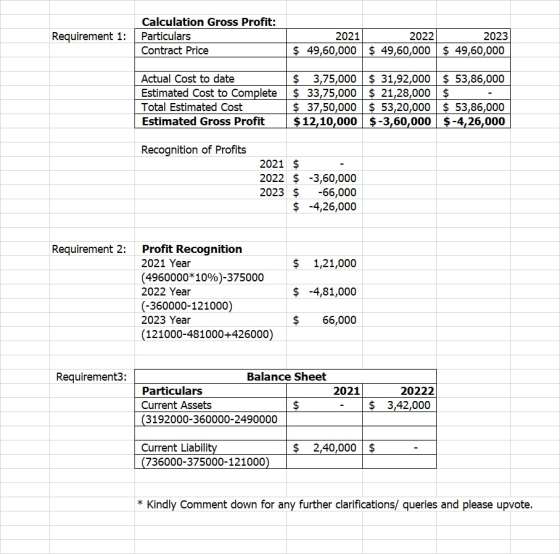 Calculation Gross Profit: Requirement 1: Particulars Contract Price 2021 2022 2023 $ 49,60,000 $ 49,60,000 $ 49,60,000 Actual