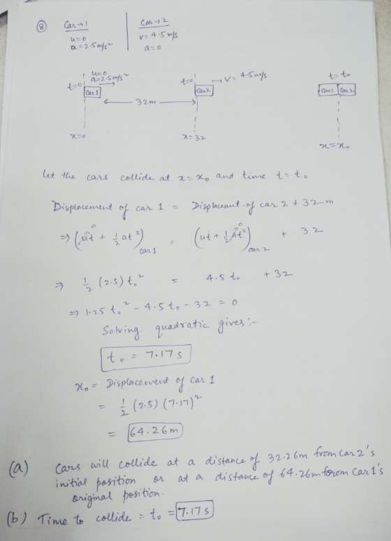 Car uso t-t Can 1 Car 2 32 let the Cars cellidL at ㅈ=x, and time t:t. Displate 32 an 1 χ.- Displacewent od Can! 2.5) (7.1ㄱ le 4 . 26m a) Cars wil collide at a distance 4 226m om Car 2s iuthal pesitbion t aista 426from Carts (b) Ti te, cellide , to 7-119