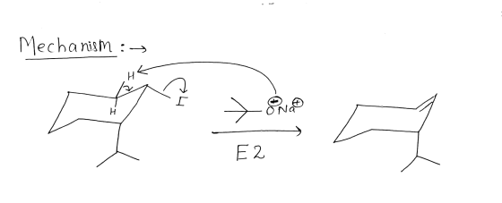 Mechanism :> | Its E2