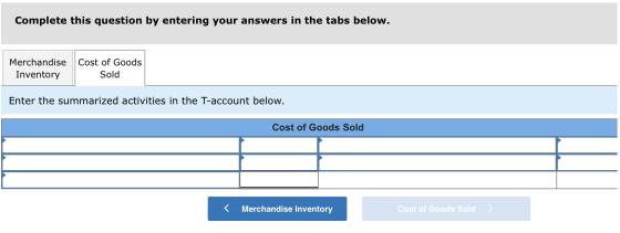Complete this question by entering your answers in the tabs below. Merchandise Inventory Cost of Goods Sold Enter the summari