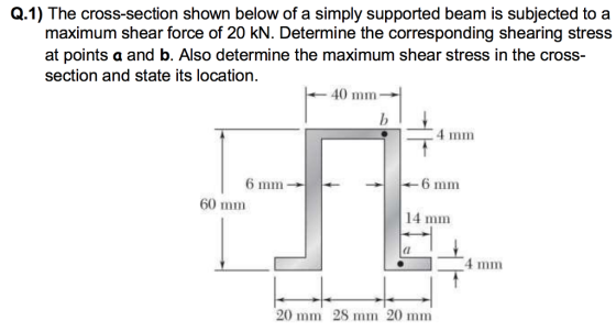 Q.1) The cross-section shown below of a simply supported beam is subjected to a maximum shear force of 20 kN. Determine the corresponding shearing stress at points a and b. Also determine the maximum shear stress in the cross- section and state its location 40 mm 4 mm 60 mm 14 mm 4 mm 20 mm 28 mm 20 mm