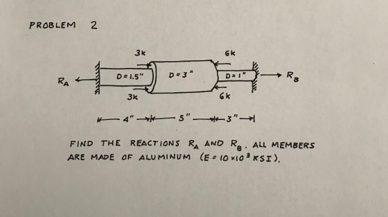 PROBLEM 2 3k ut 3K 6 k FIND THE REACTIONS RA AND Rg. ALL MEMBERS ARE MADE OF ALUMINUM (EoxIo3 KsI),