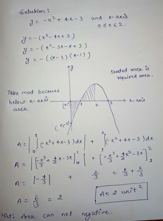 Solution : y = -x² + 4x - 3 and x-axis 0<x< 2. y = -(x2- 4x+3) y = -(x2-3x - x + 3) y :-(-3)(x-1) ny Shaded area & required a