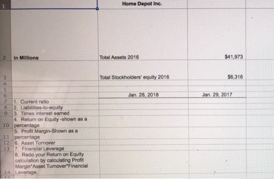 Home Depot Inc. 1 2 in Millions Total Assets 2016 $41,973 Total Stockholders equity 2016 $6,316 Jan. 28, 2018 Jan 29, 2017 7 1. Current ratio 8 2. Liabilities-to-equity 9 3. Times interest earned 10 percentage 11 percentage 4. Return on Equity-shown as a 5. Profit Margin-Shown as a 12 6. Asset Turnover 13 7. Financial Leverage 8. Redo your Return on Equity calculation by calculating Profit MarginAsset Tumover Financial 14 Leverage.